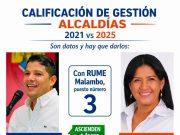 Malambo registra fuerte descenso en el desempeño institucional, según medición nacional